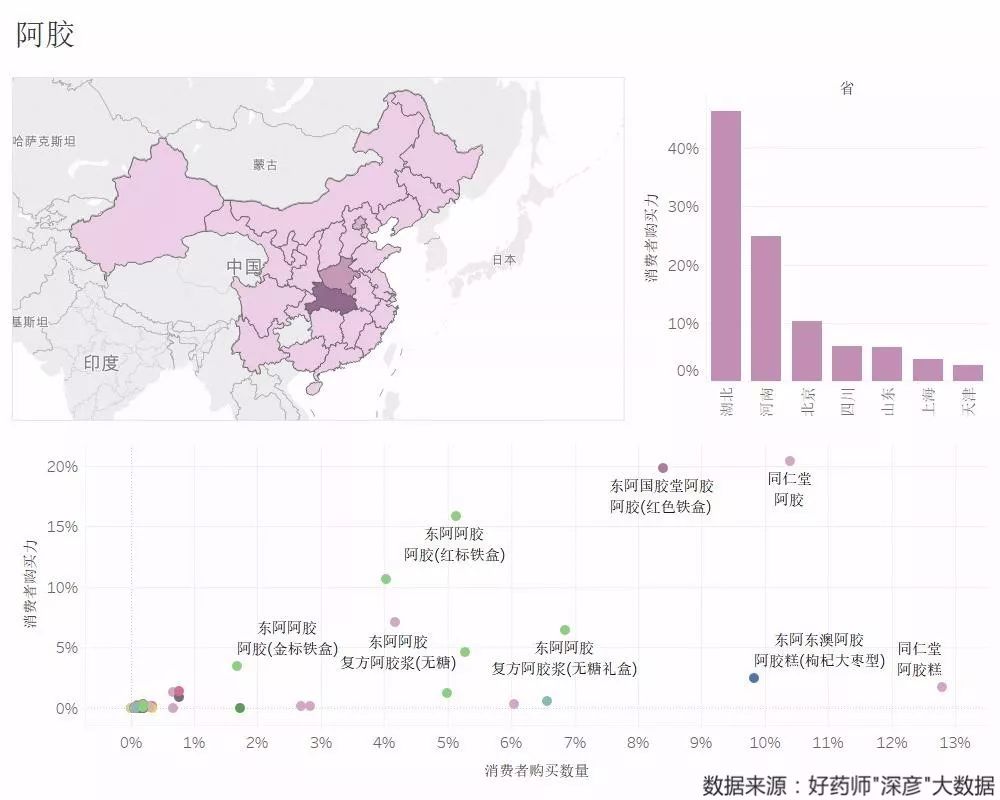 好药师健康大药房,好药师大药房新闻