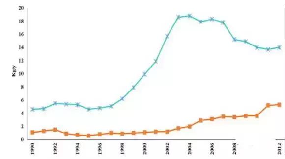 宝宝乳糖不耐受是因为什么原因,宝宝乳糖不耐受有什么表现呢