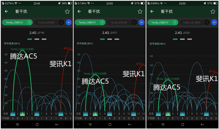 百元路由器性价比之王,腾达路由器性价比最高的是哪款