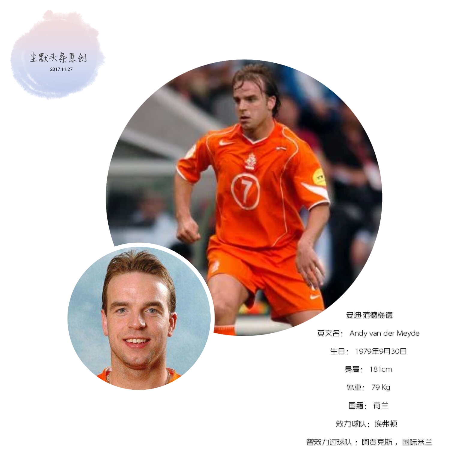 荷兰十大巨星排名,荷兰队史十大巨星排名