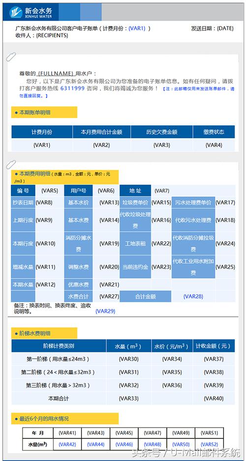 u-mail邮件系统怎么样,u-mail邮件群发