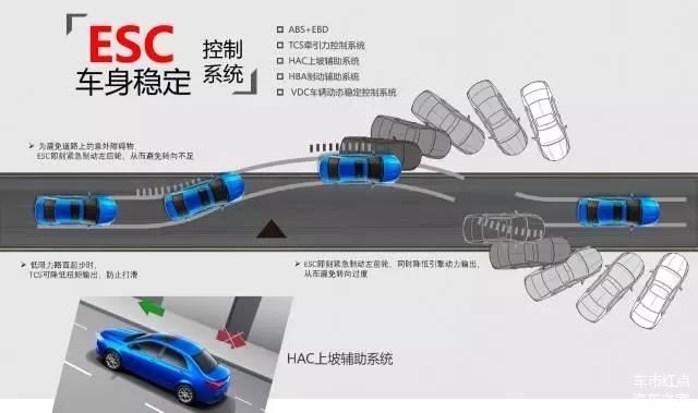 定义幸福不止一种方式这款5万级品质家轿就是最好的代言