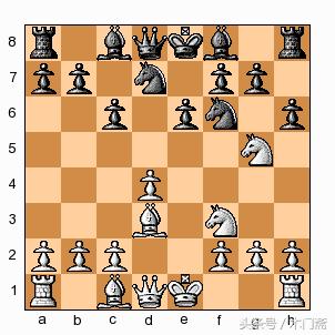 如果有人说“二十年前，卡斯帕罗夫并没有输给深蓝”，你信吗？