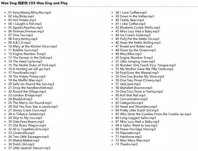 请简述如何选择儿童歌曲,适合孩子学的儿童英文歌曲有哪些