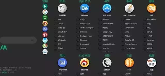 大学生都在用的网站,学生超有用的网站