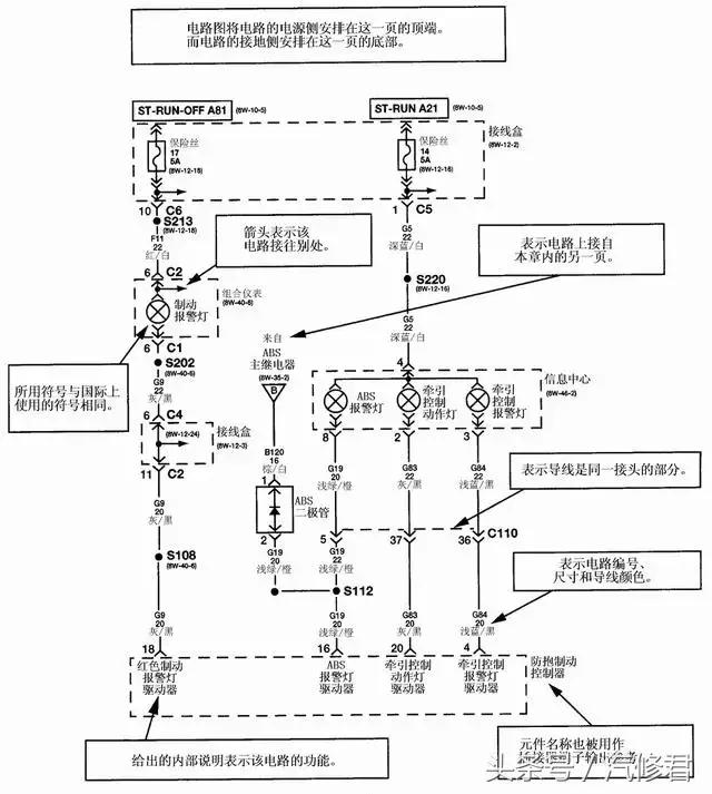 汽车电路基本知识书籍,汽车喇叭控制电路工作原理