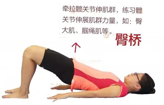 股骨头坏死的康复操,史主任股骨头坏死康复操