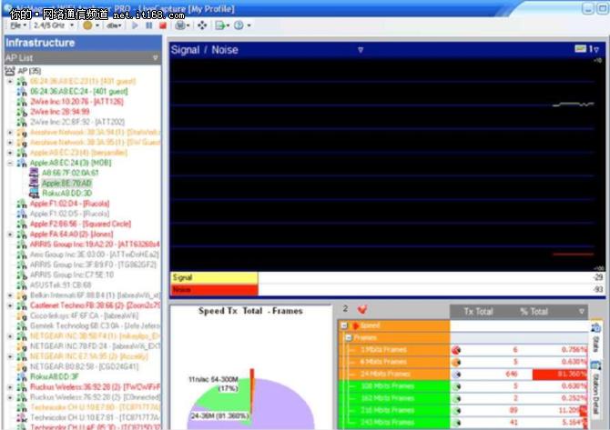 如何解决wifi干扰,wifi治理