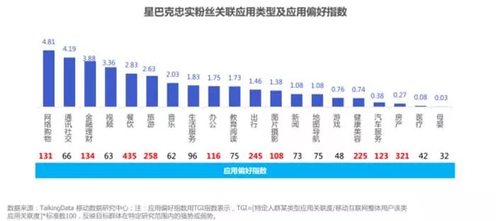 圣诞杯又来了!是什么让星巴克把这个传统坚持了20年?
