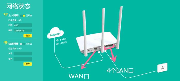 无线路由器固定ip地址设置,普联路由器固定ip地址怎么设置