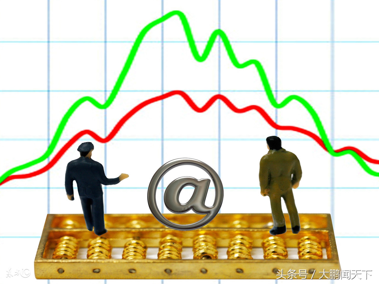 支付宝基金和微信基金哪个好,新手投资基金选哪种基金