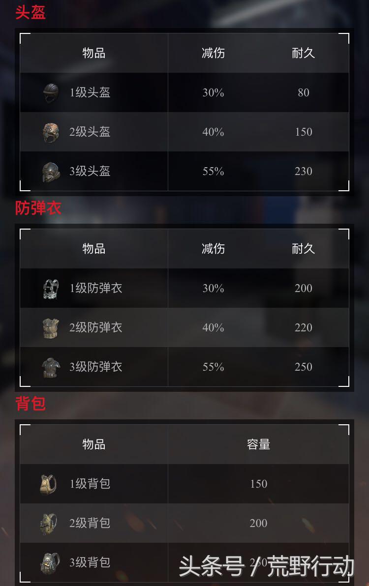 新手宝妈三步教你升级打怪,新手妈妈请记住这些坑一定要避开