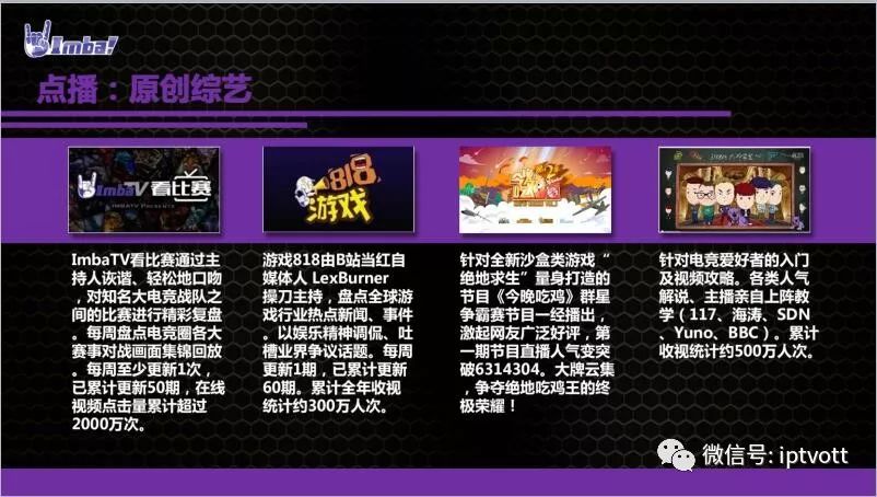 iptv大屏游戏是什么,iptv大屏游戏