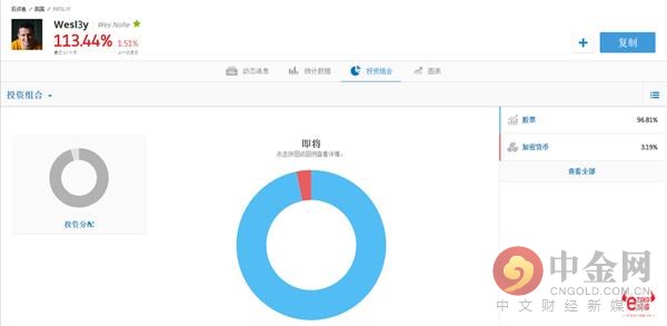 e投睿etoro发布会视频,etoroe投睿靠谱吗
