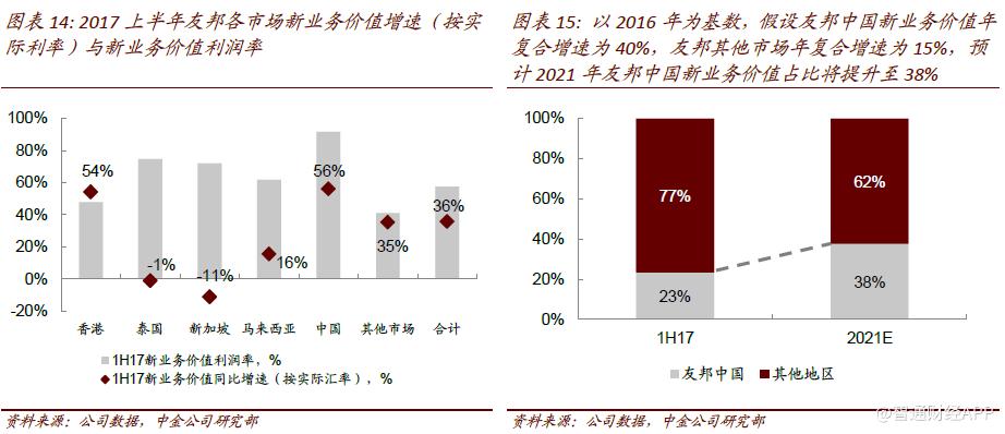 01229鍙嬮偊淇濋櫓,鍙嬮偊淇濋櫓01299