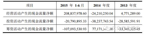 案例｜国足出线，来看看这家体育产业公司--体育之窗