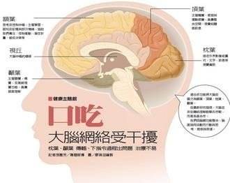 太老实且性格内向，在单位不被重用，该怎么办？