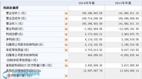 瑞星集团最新上市消息,瑞星主板上市