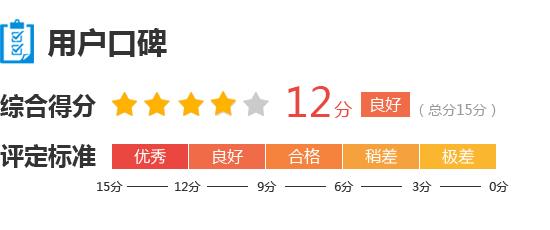 2014款哈弗h2能卖多少钱,2014款哈弗h2烧机油是什么问题