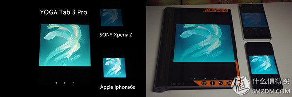 鑱旀兂骞虫澘yoga3娴嬭瘎,鑱旀兂鎶曞奖骞虫澘yogatab3pro璇勬祴