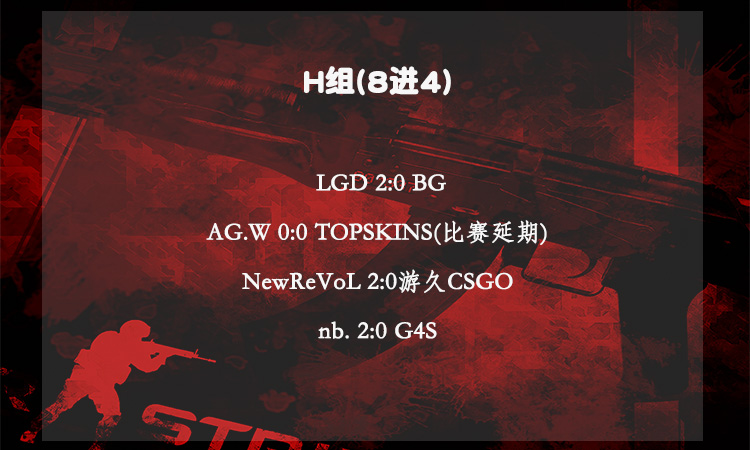 lgd鎴橀槦csgo,lgdcsgo鎴橀槦