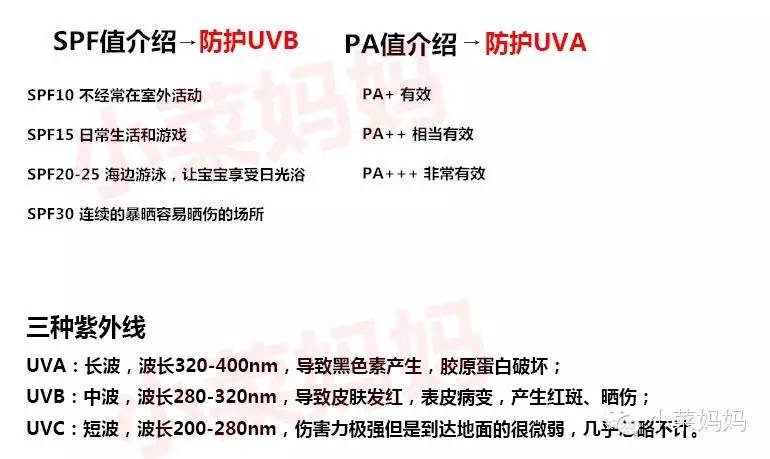十大防晒霜推荐夏天,十大爆款防晒霜