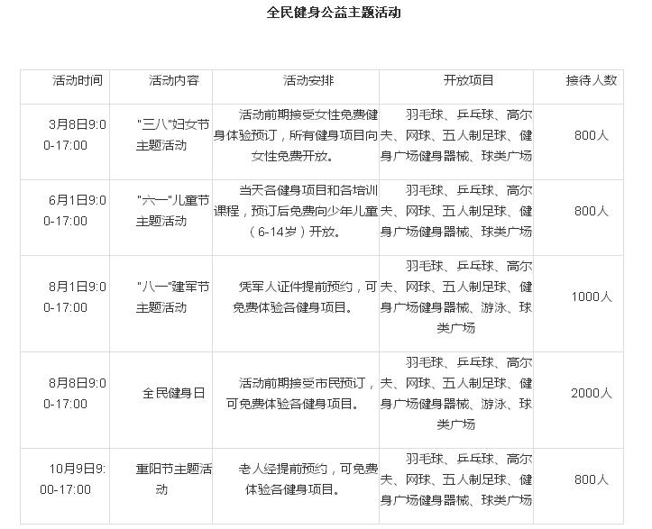 株洲哪里可以学习练篮球,株洲芦淞区瑜伽