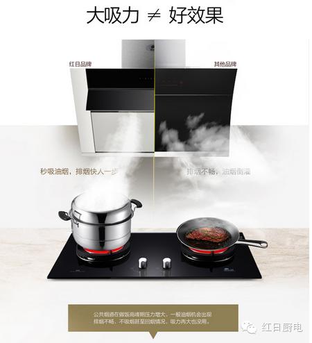 做饭注意防肺癌,厨房油烟成女性肺癌的罪魁祸首