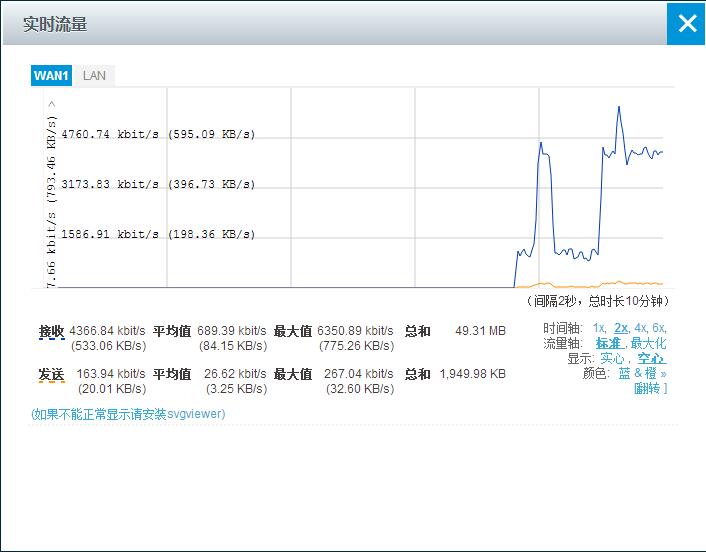 艾泰路由器a309w,100元无线路由器穿墙王wifi家用