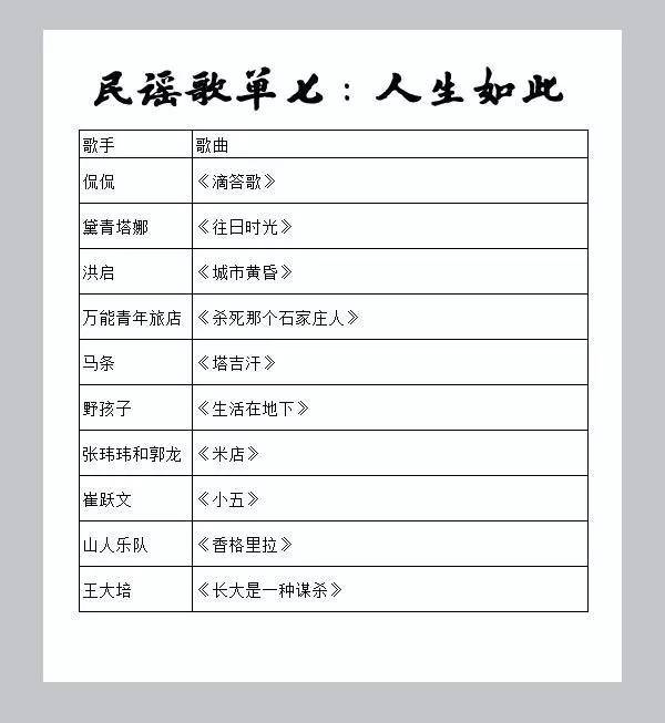 十大催人泪下的民谣歌单,民谣音乐经典好听50首
