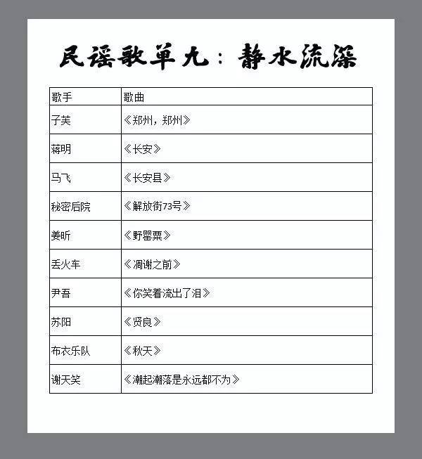 十大催人泪下的民谣歌单,民谣音乐经典好听50首