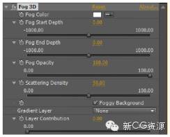 AEcs6中3DChannel（三维通道）特效教程