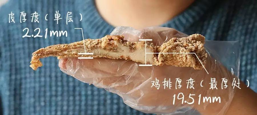 魔都炸鸡哪个牌子好吃,魔都排名第一炸鸡