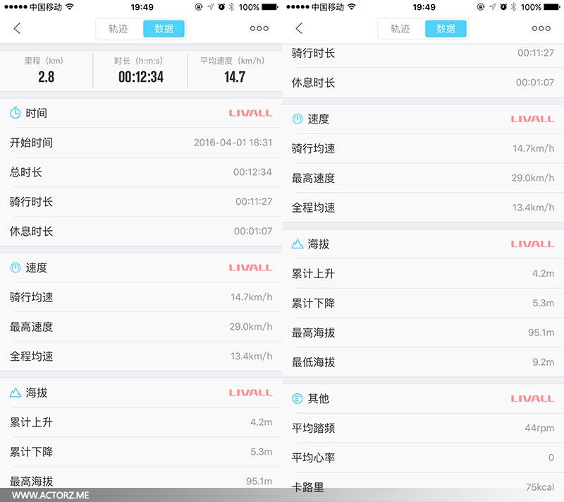 livall骑行,livall自行车质量好吗