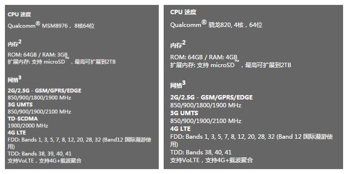 htc侵犯了苹果哪些专利,htc侵犯了苹果什么专利