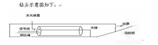 超前大管棚施工规范,顺义西单要建什么