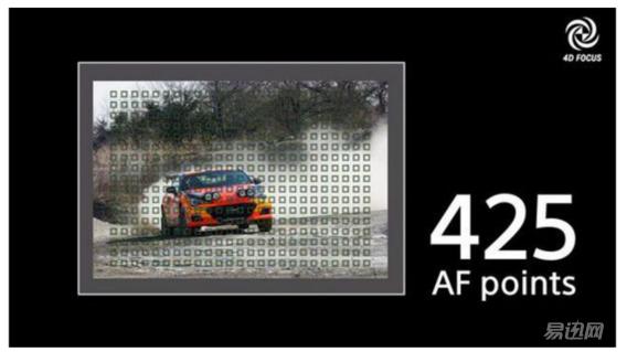 索尼a6300拍风光值不值得买,索尼a6300值得新手买吗