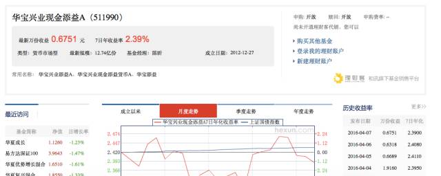 布谷TIME评测｜真融宝：投资标的分散，资金流向有点问题