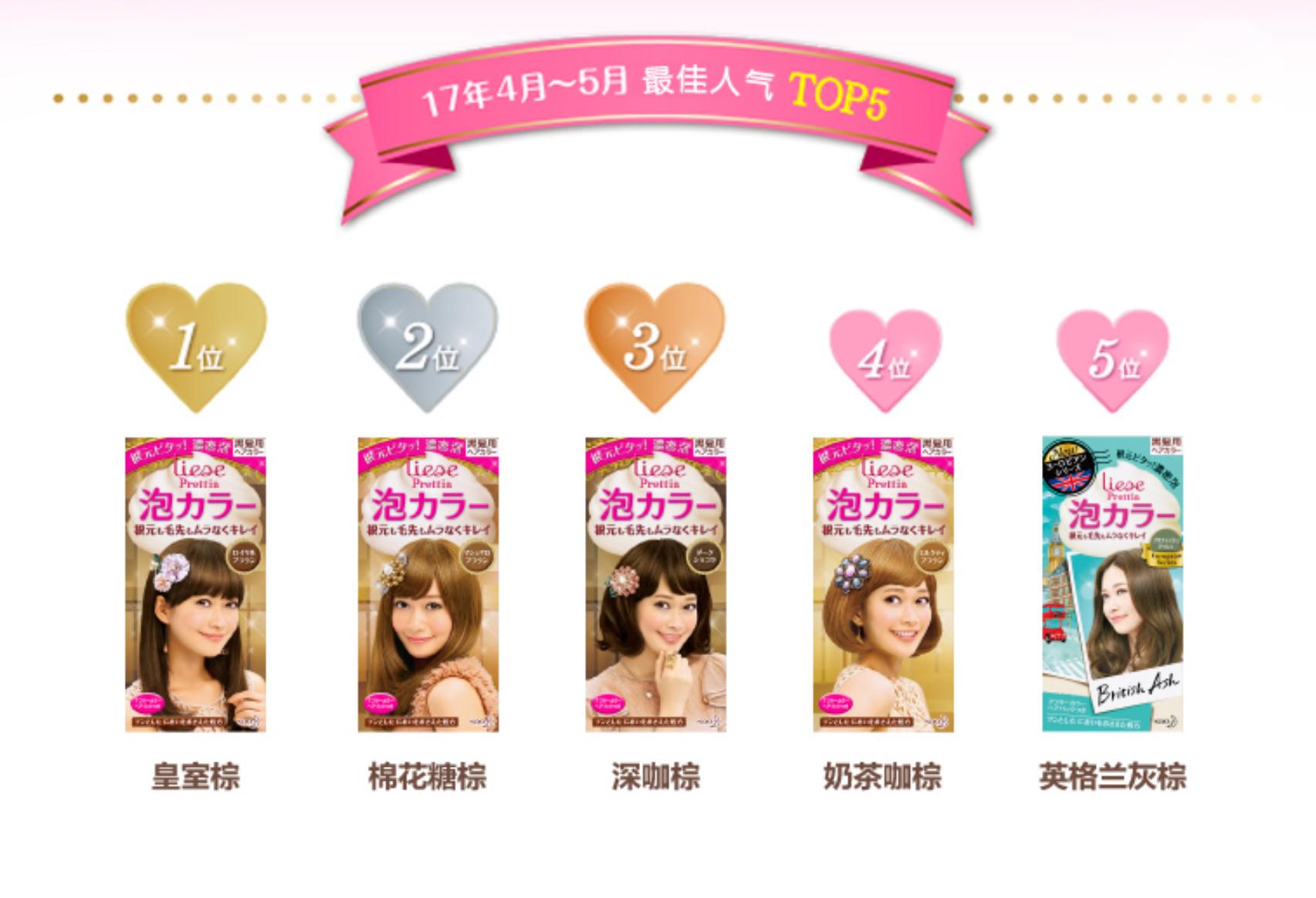 品牌染发剂棕黑色,袋装染发剂排行榜