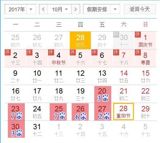 今日地块拍卖情况,最新成交地块公告