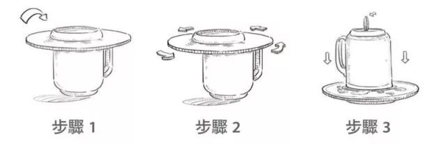 土耳其咖啡知识,土耳其占卜咖啡解析