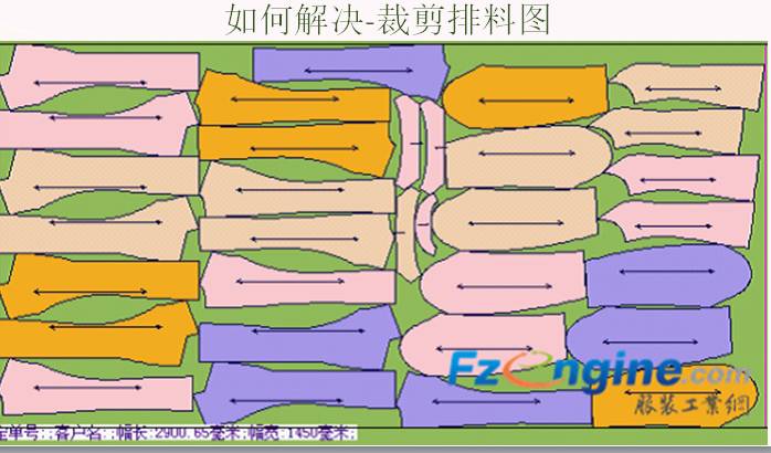 怎么做衣服面料检测,手把手教做服装测评