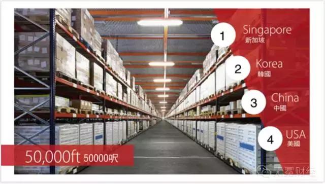 名创优品的供应链是怎样运作的,名创优品供应链的最大秘密