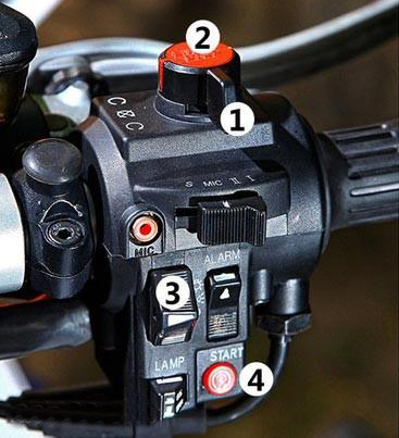 摩托车上的英文字母代表什么,摩托车上的各种符号代表什么意思