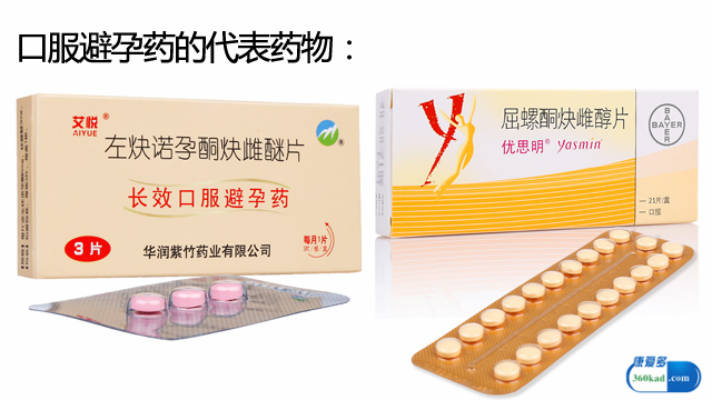 屈螺酮炔雌醇片怎么达到避孕效果,屈螺酮炔雌醇片避孕效果怎么样