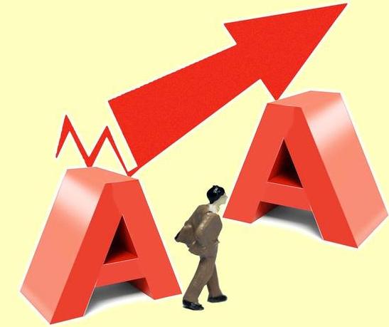 最简单有效的选股法及买进卖出法,一招制胜选股法