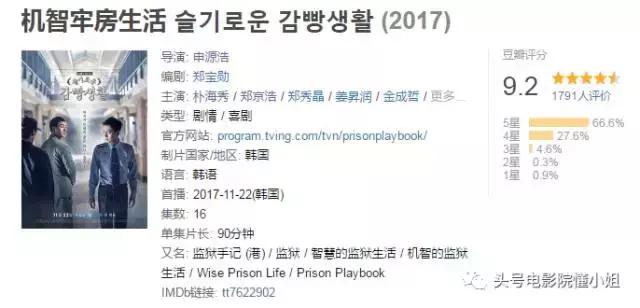 豆瓣9.2分！《请回答1988》导演再出残酷好剧明星入狱被查*处私**