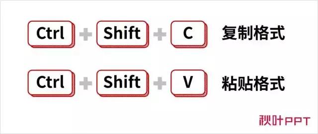 电脑快捷键记忆口诀,su快捷键速记口诀