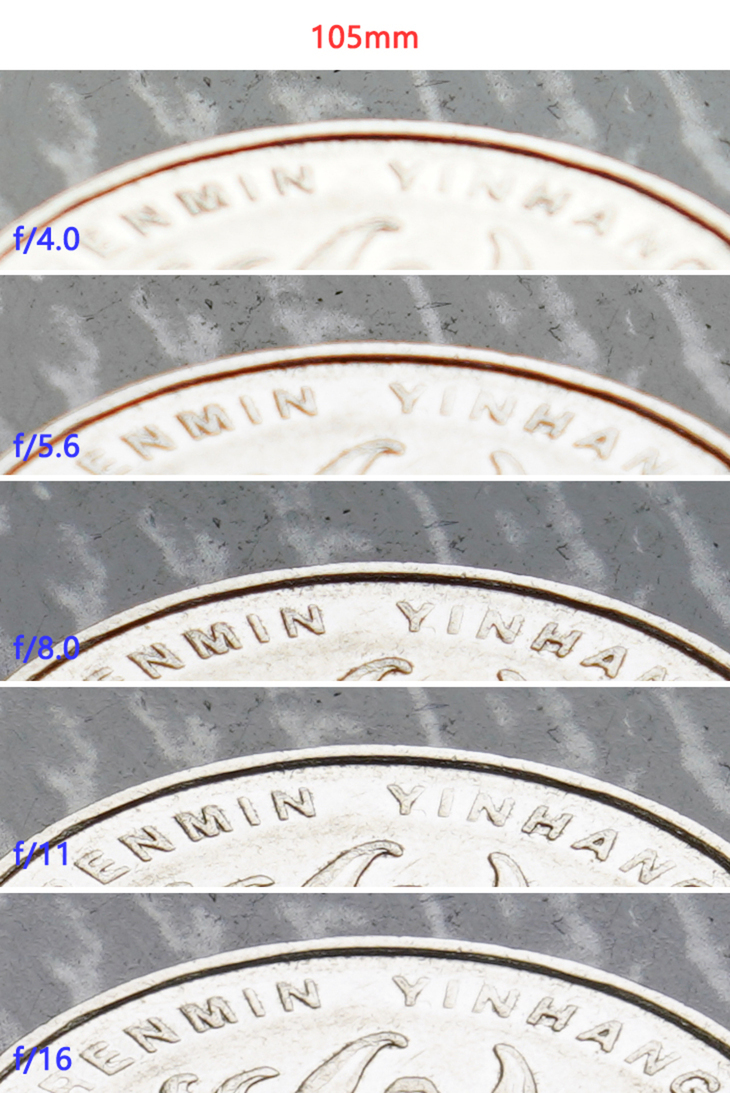 索尼18-105mmf4镜头测评,索尼24mmf1.4gm镜头测评