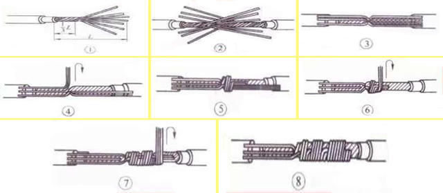 老电工都不教的硬铜线接线方法,老电工接线都是控制火线还是零线